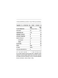 Creatine & Whey Protein - Creatina con Proteína 910 Gramos